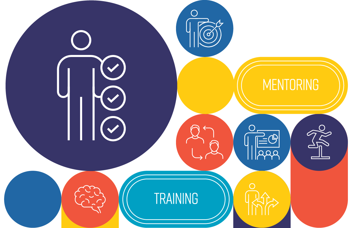 Importance of Internships