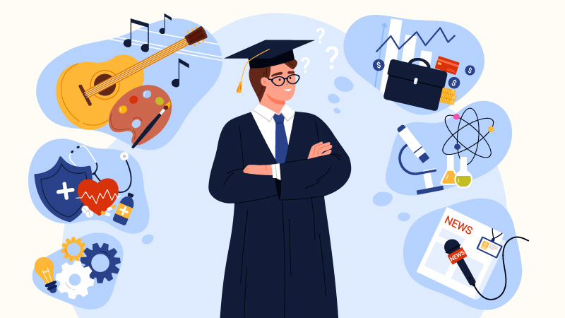 College two career. Image of a college graduate in cap and gown with comment bubbles surrounding him with images of different careers.